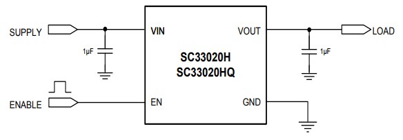 Application Circuit Diagram - Semtech SC33020 2A Load Switch